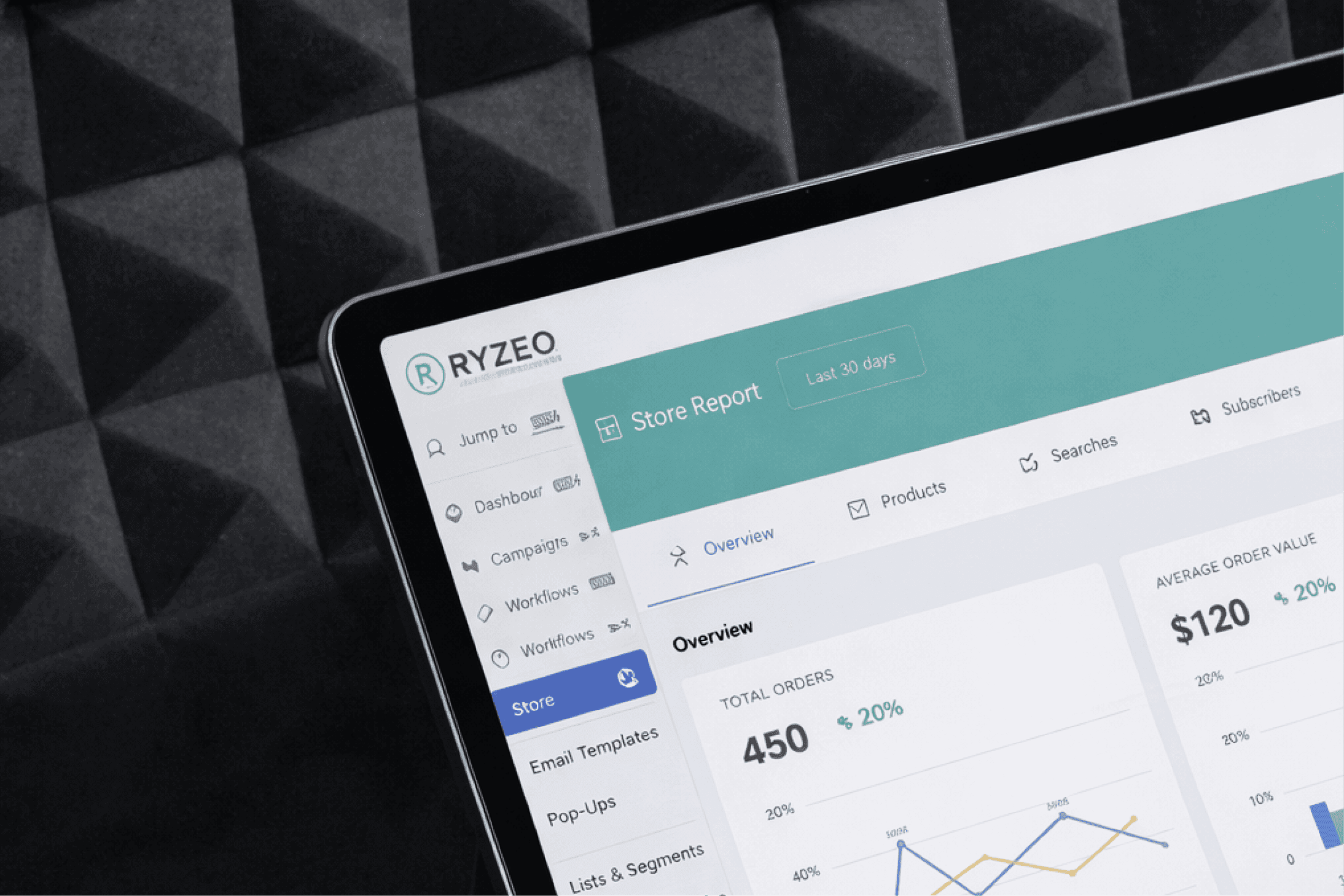UX Revamp for a SaaS Product in Marketing Automation Vertical
