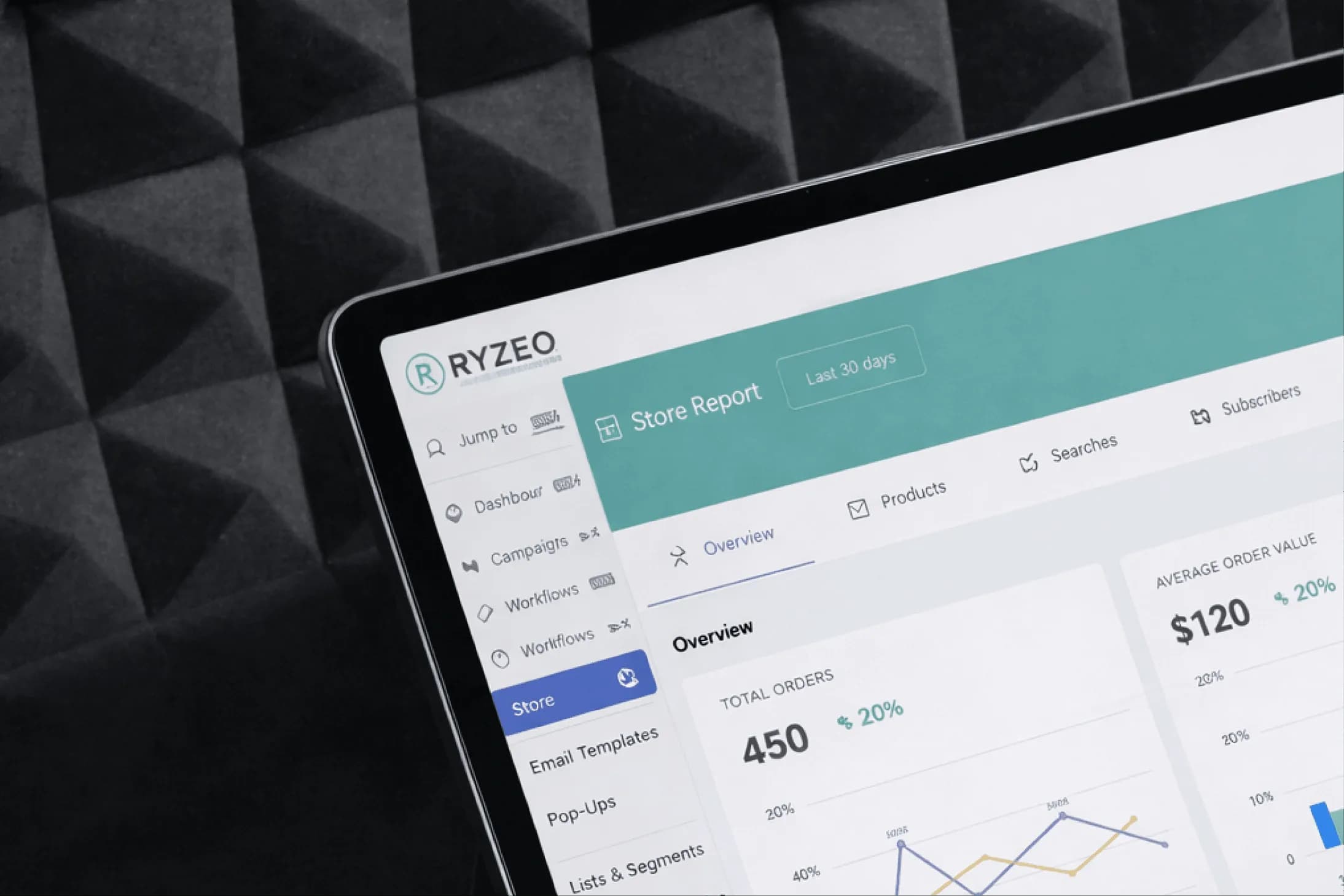 UX Revamp for a SaaS Product in Marketing Automation Vertical